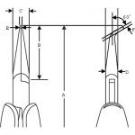 Плоскогубцы с длинными узкими загнутыми на концах губками LINDSTROM RX 7892